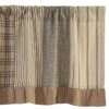 Sawyer Mill Charcoal Patchwork Valance - 90x19